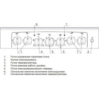 Кухонная плита GEFEST 5102-02 0001 (чугунные решетки)