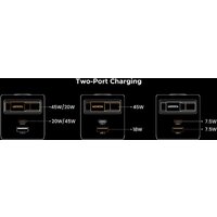 Сетевое зарядное Ugreen X615 65825