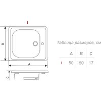 Кухонная мойка Antika Antika 50x50 51101 (белая орхидея)