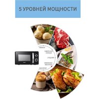 Микроволновая печь Comfee CMW207M02B