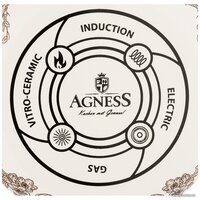 Чайник без свистка Agness Royal Garden 950-078