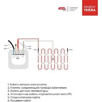 Нагревательный мат СТН КМ Light-450-3 6х0.5 м 450 Вт
