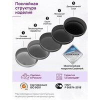 Сковорода Elan Gallery Гармония вкуса 121155 (черный мрамор)