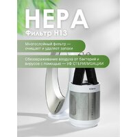 Очиститель воздуха IClima LUX-550FP