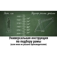 Велосипед Nialanti Fusion 1.0 MD 26 2024 (зеленый/синий, разобранный, в коробке)