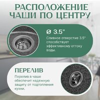 Кухонная мойка Saniteco Nova (графит)