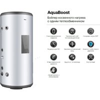 Бойлер косвенного нагрева Haier AquaBoost 1.200F
