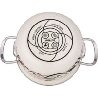Набор кастрюль Agness 934-710
