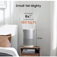 Очиститель воздуха SmartMi Air Purifier P1 ZMKQJHQP12 (международная версия, серебристый)