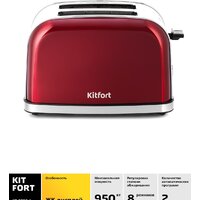 Тостер Kitfort KT-2036-1 (красный)
