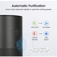 Очиститель воздуха SmartMi Air Purifier P1 ZMKQJHQP11 (международная версия, темно-серый)