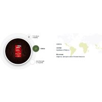 Кофе в капсулах Lavazza Alu Qualita Rossa (10x5.7г)