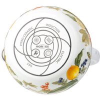 Чайник со свистком Agness Fruit Basket 934-589