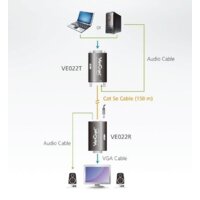 Удлинитель Aten VE022-AT-G