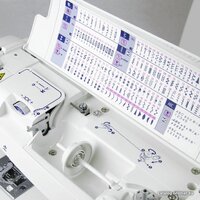 Компьютерная швейная машина Juki HZL-DX3