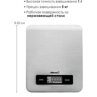 Кухонные весы Atlanta ATH-6196