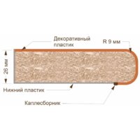 Шкаф напольный Кортекс-мебель Корнелия Мара НШУ угловой (белый-мадрид)