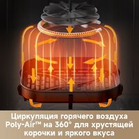 Аэрогриль (аэрофритюрница) Trouver Air Fryer FD10 Pro VFF12A (черный)