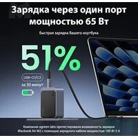 Сетевое зарядное Ugreen X553 35042