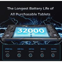 Планшет Oukitel RT7 (черный)