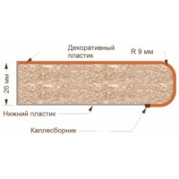 Шкаф напольный Кортекс-мебель Корнелия Ретро НШ30р (венге-мадрид)
