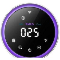 Очиститель воздуха Philips AC3059/51