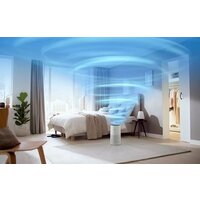 Очиститель воздуха Philips 1000i Series AC1715/10