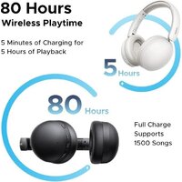 Наушники Ugreen Studio Max2 HP205 (черный)