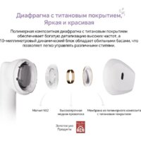 Наушники HONOR Earbuds X6 (сиреневый, международная версия)