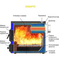 Отопительный котел Везувий Эльбрус-14