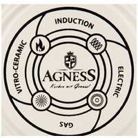 Чайник без свистка Agness 950-533