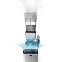 Климатический комплекс Philips AC2729/50