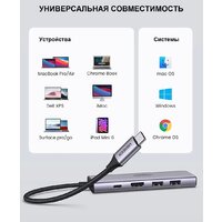 Док-станция Ugreen CM511 60384