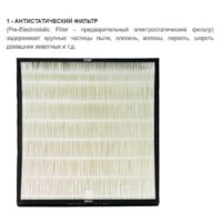 Очиститель воздуха Zepter Therapy Air iON PWC-570