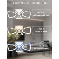 Припотолочная люстра Aitin Pro MX30018/2+2 (хром RGB)