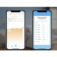 Напольные весы Picooc S3 Lite V2