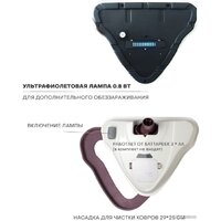 Паровая швабра Pioneer MS1510UV