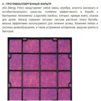 Очиститель воздуха Zepter Therapy Air iON PWC-570