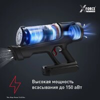 Пылесос Tefal X-Force Flex 12.60 Neo TY9LC1WO