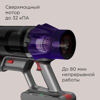 Пылесос Redmond (Редмонд) VH1319
