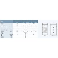 Накопительный электрический водонагреватель Thermex ER 150 V (combi L)