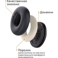 Офисная гарнитура Accutone Converse UB95 USB