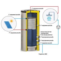 Буферная емкость S-Tank ATP Etro Mono 500