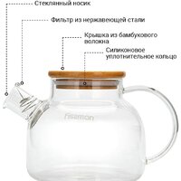 Заварочный чайник Fissman 6537
